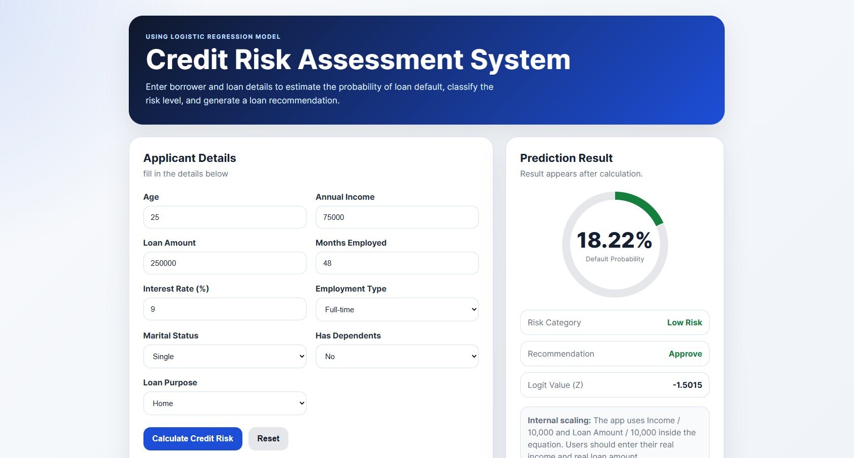 Credit risk prediction project
